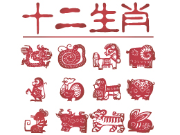 Chinese Zodiac