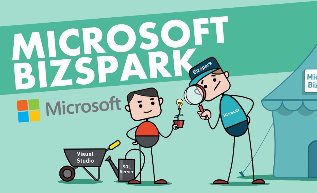 BizSpark