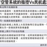 1 指控，民航處解釋