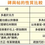 B06 06.01.17 Rainier+Art