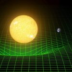 General relativity