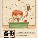 備份定律