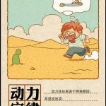 動力定律