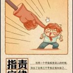 指責定律