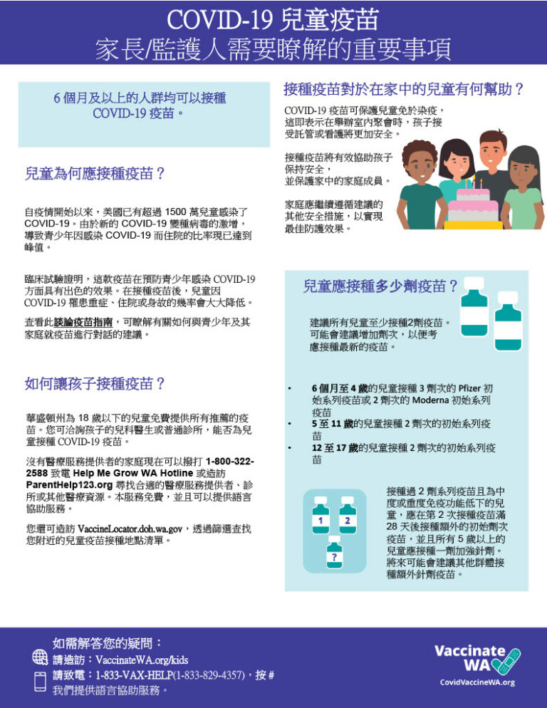COVID-19 兒童疫苗  家長/監護人需要瞭解的重要事項