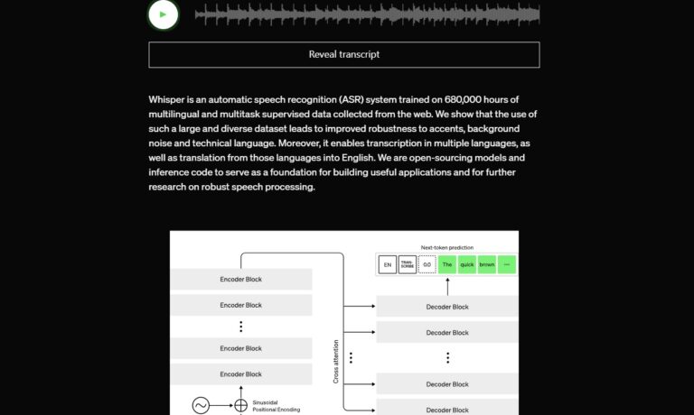 AI轉錄技術隱患 Whisper虛構內容