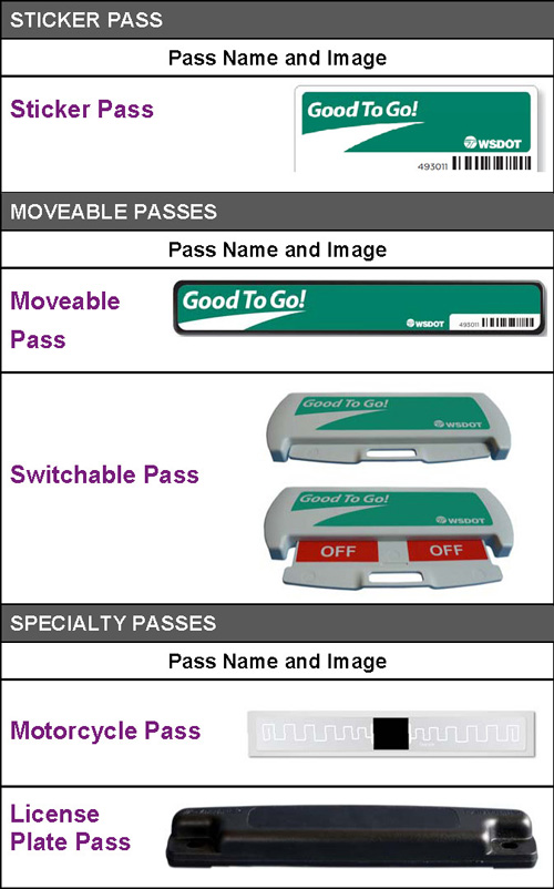 Good to Go! tolling passes